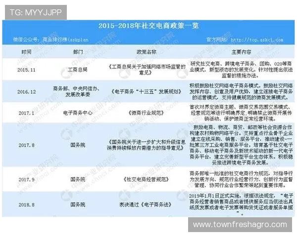 PG电子网站游戏监管政策新动态促进行业健康有序发展